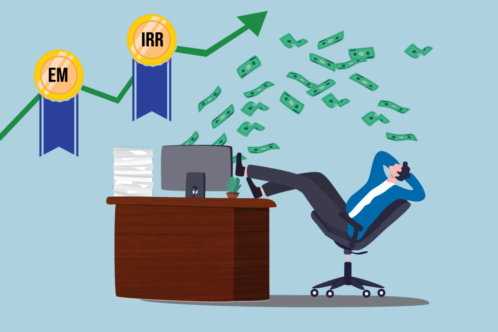 Passive Investment Strategies