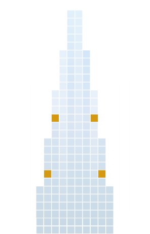 Vertical Integration Tower Image Vertical Integration Tower Image